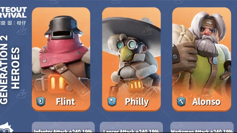 Whiteout Survival Generation 2 heroes — Flint · Philly · Alonso