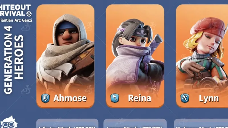 Whiteout Survival Generation 4 heroes — Ahmose · Reina · Lynn
