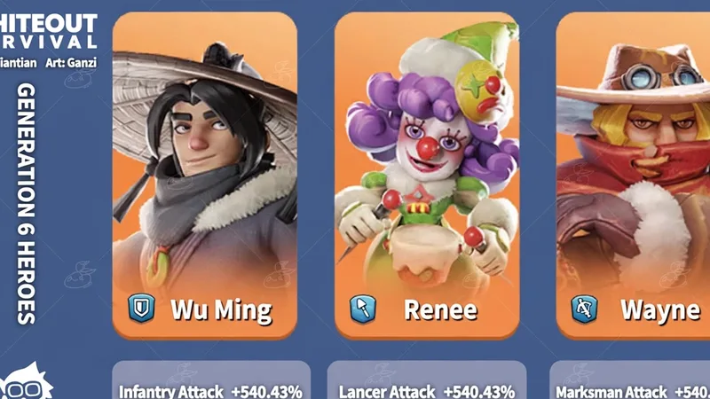 Whiteout Survival Generation 6 heroes — Wu Ming · Renee · Wayne